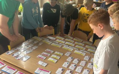 Finanční gramotnost, 2. 6. 2025, 3. – 5. ročník